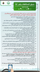 أسعار المخالفات المرورية في السعودية 1444